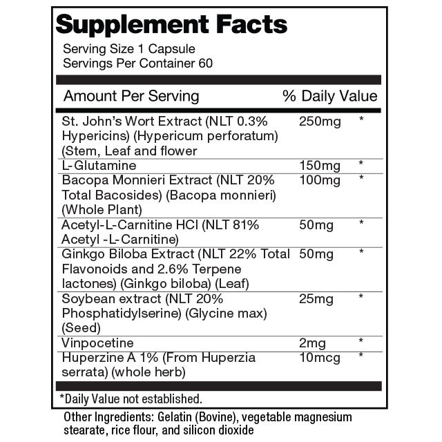 Brain nutrition facts